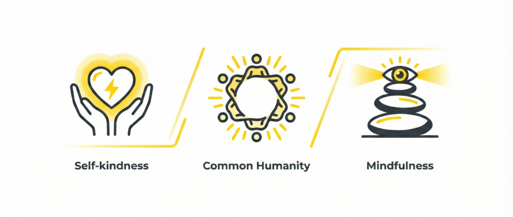 Human Rockstars Selbstliebe Neff